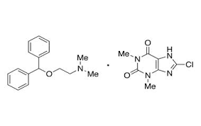 Buy Dimenhydrinate (diphenhydramine) Cas 523-87-5
