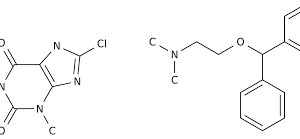 Buy Dimenhydrinate (Dramamine) Cas 523-87-5